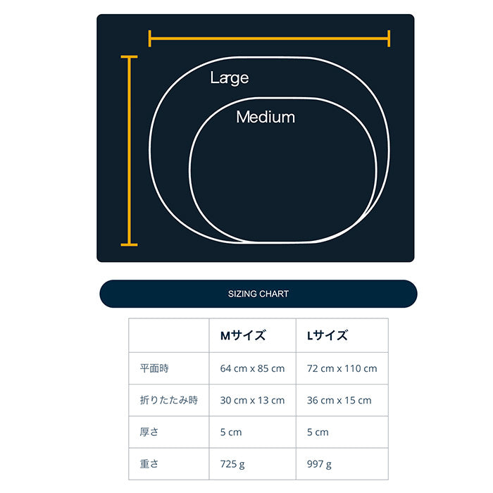 RUFFWEAR｜ラフウェア【ハイランドスリーピングバッグ】 – and-g